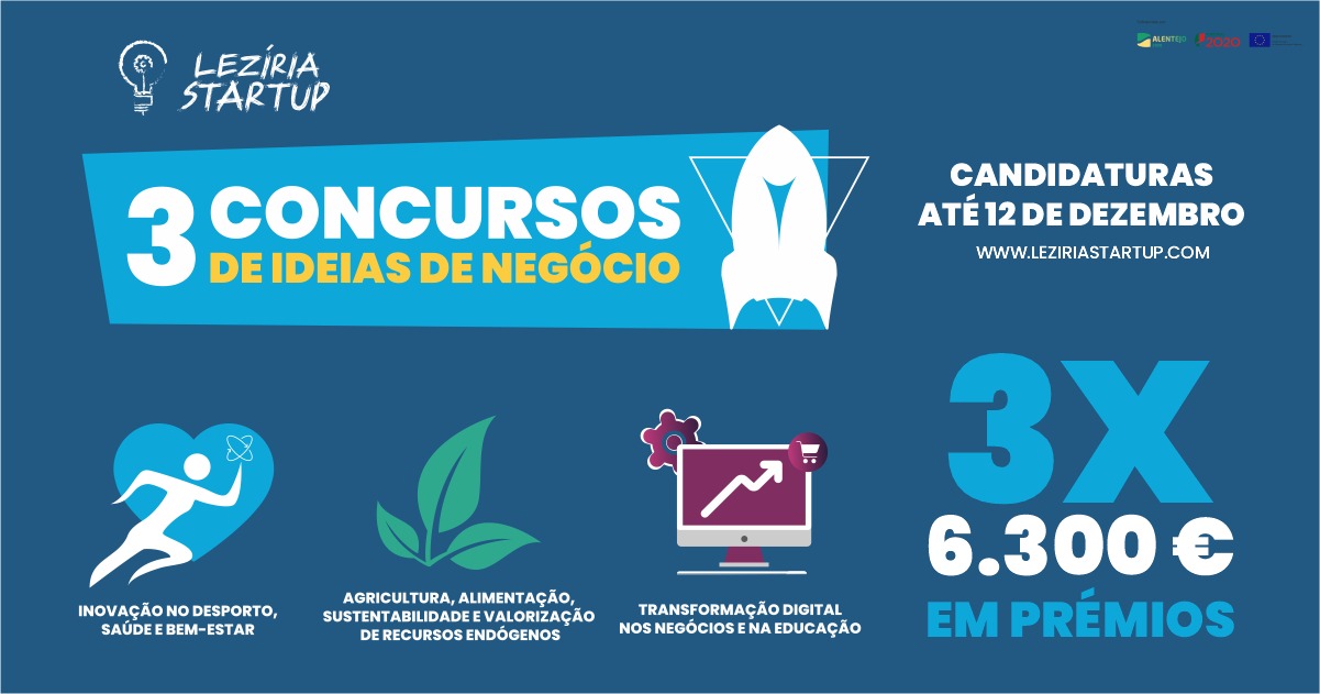 Instituto Politecnico De Santarem Startips Concurso De Ideias De Negocio Data Limite De Candidaturas 12 De Dezembro