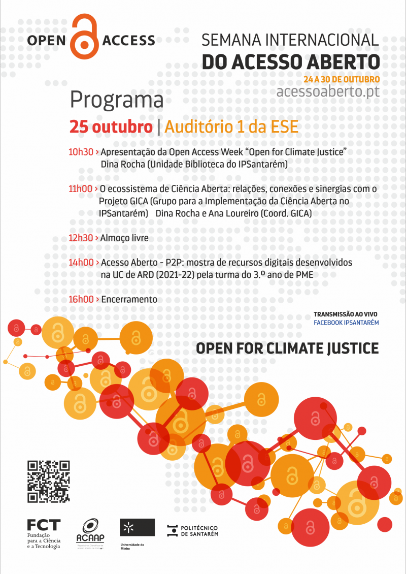 Acesso Aberto CARTAZ Acesso Aberto CARTAZ
